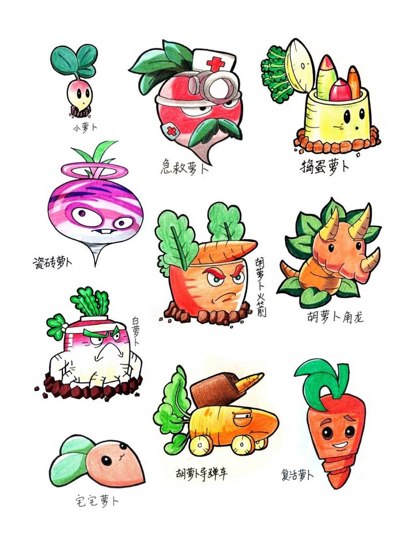 植物大战僵尸向日葵简笔画_植物大战僵尸里的向日葵简笔画-第1张图片-屿企游戏网