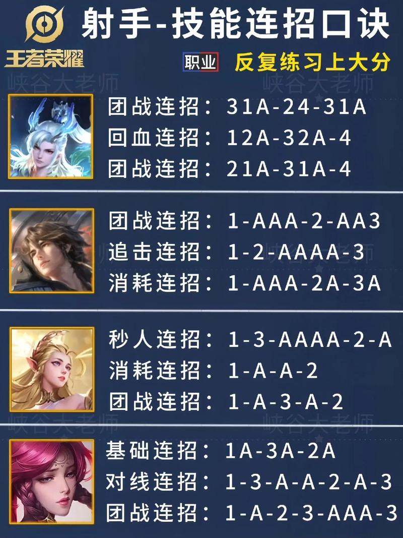 王者荣耀观看攻略_王者荣耀观看攻略大全-第1张图片-屿企游戏网 王者荣耀观看攻略_王者荣耀观看攻略大全-第1张图片-屿企游戏网