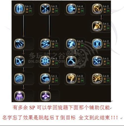 龙之谷世界手游箭神技能-龙之谷手游箭神技能安排-第4张图片-屿企游戏网