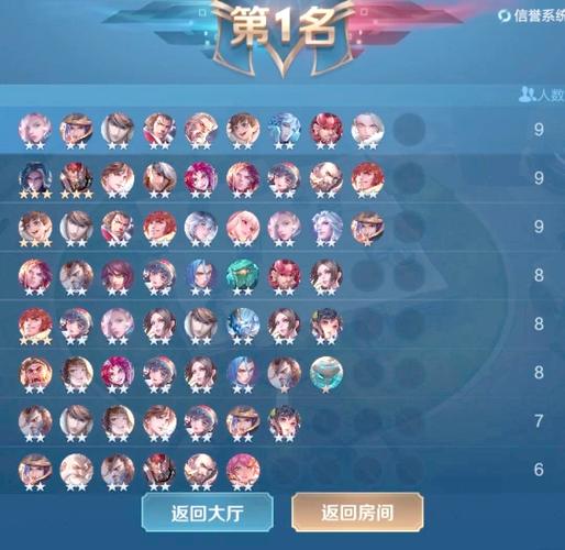 王者荣耀里的自走棋攻略-王者荣耀自走棋玩法攻略-第2张图片-屿企游戏网