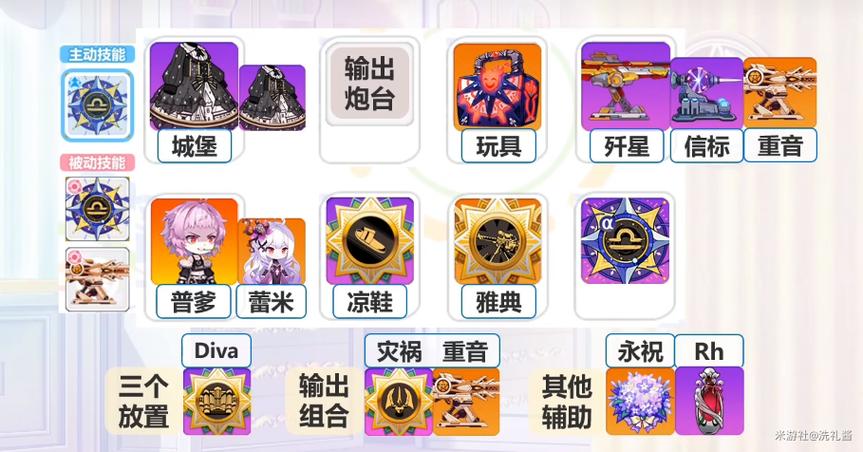 崩坏学院徽章伤害，崩坏学园徽章技能等级强化-第4张图片-屿企游戏网