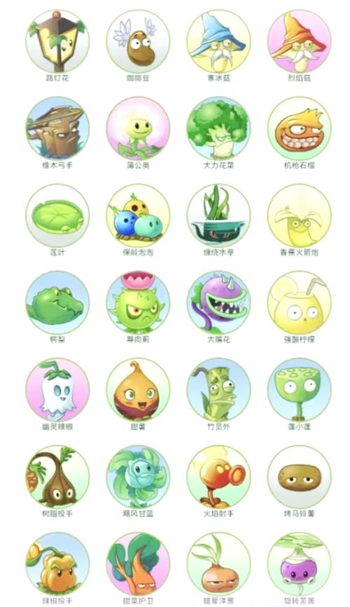 植物大战僵尸最厉害的植物，植物大战僵尸原版-第2张图片-屿企游戏网
