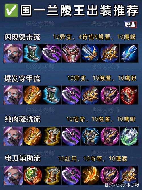 王者荣耀攻略兰陵王-王者荣耀兰陵王功略-第1张图片-屿企游戏网