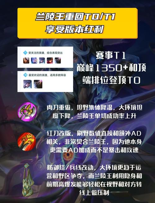 王者荣耀攻略兰陵王-王者荣耀兰陵王功略-第2张图片-屿企游戏网