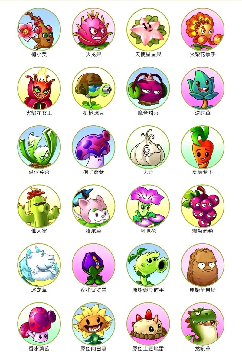 植物大战僵尸的植物_植物大战僵尸的植物怎么进阶-第6张图片-屿企游戏网 植物大战僵尸的植物_植物大战僵尸的植物怎么进阶-第6张图片-屿企游戏网