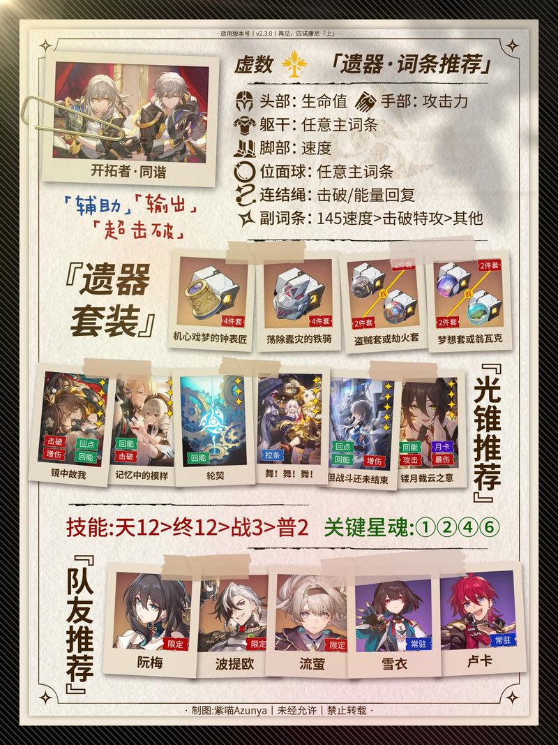 崩坏学院2018试炼，崩坏试炼原力-第1张图片-屿企游戏网