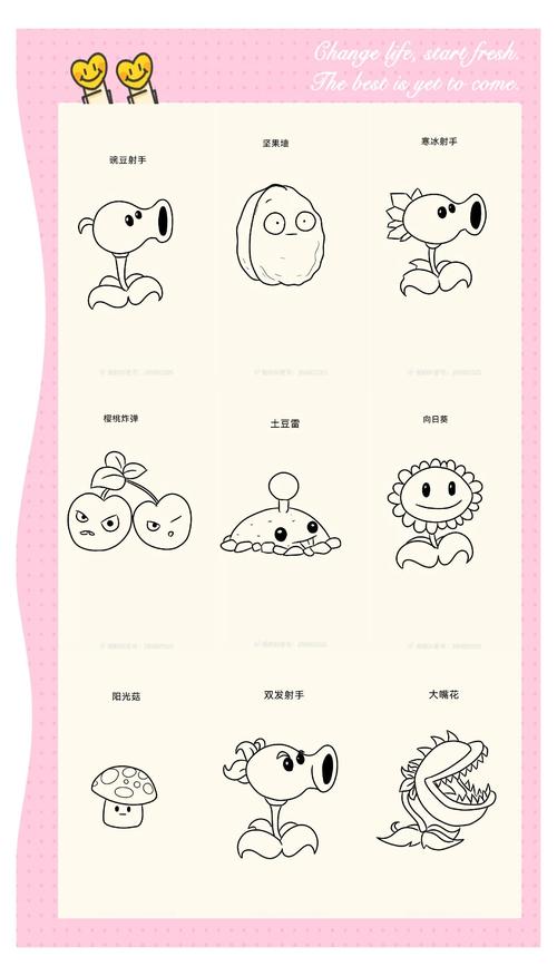 植物大战僵尸里面的植物怎么画，植物大战僵尸中的植物如何画-第3张图片-屿企游戏网