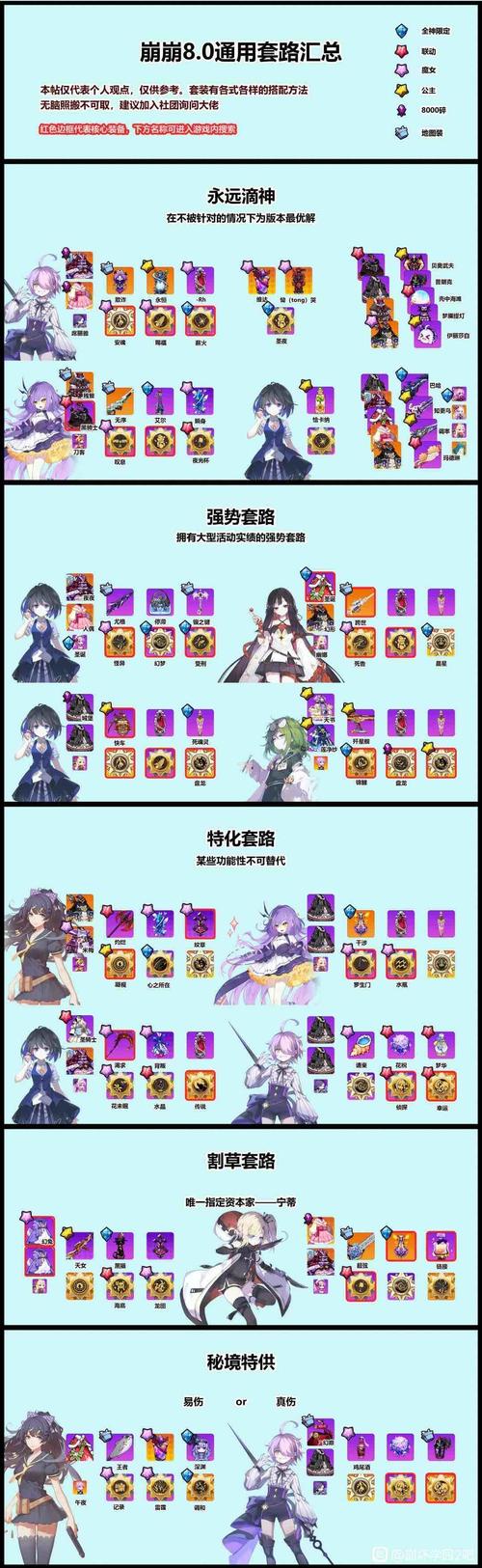 崩坏学院237游戏攻略-崩坏学院2l26-第3张图片-屿企游戏网 崩坏学院237游戏攻略-崩坏学院2l26-第3张图片-屿企游戏网