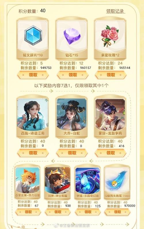 王者荣耀投票攻略，王者荣耀 投票-第5张图片-屿企游戏网