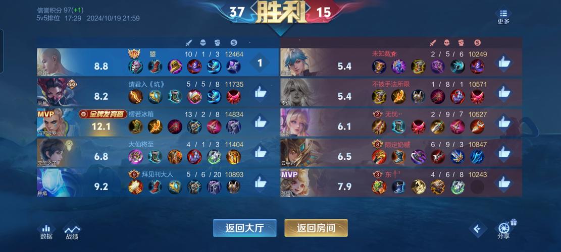 王者荣耀银牌辅助攻略女_王者银牌辅助厉害吗-第5张图片-屿企游戏网 王者荣耀银牌辅助攻略女_王者银牌辅助厉害吗-第5张图片-屿企游戏网