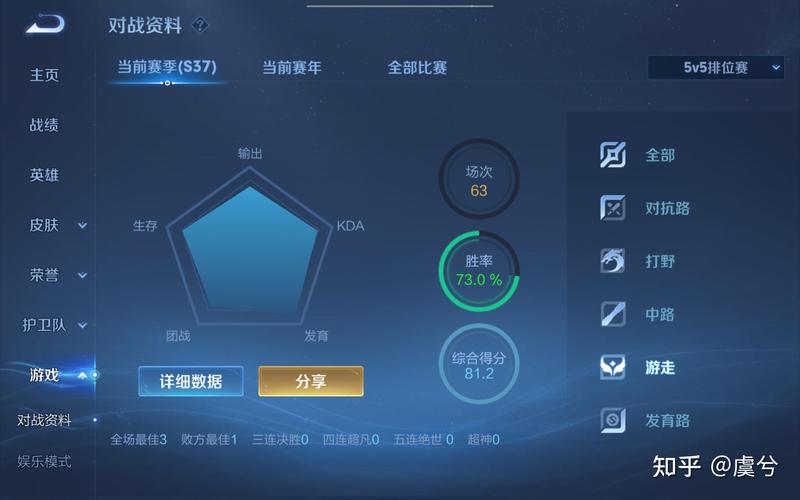 王者荣耀银牌辅助攻略女_王者银牌辅助厉害吗-第6张图片-屿企游戏网 王者荣耀银牌辅助攻略女_王者银牌辅助厉害吗-第6张图片-屿企游戏网