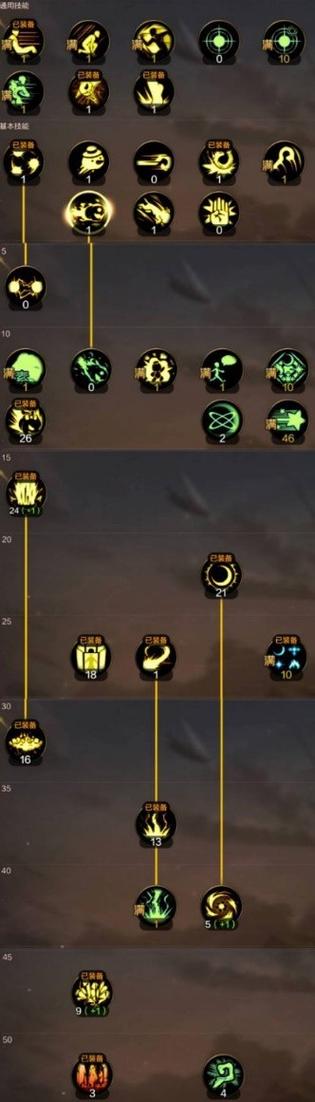 龙之谷世界技能点-龙之谷世界职业-第3张图片-屿企游戏网