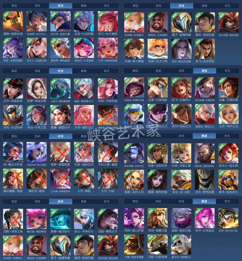 王者荣耀6款皮肤兑换攻略_王者荣耀6款皮肤兑换攻略最新-第4张图片-屿企游戏网