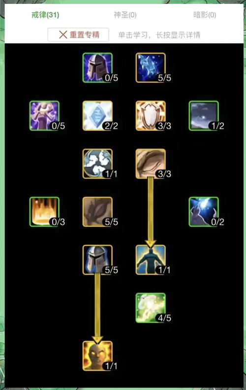 龙之谷世界卡技能点，龙之谷世界每天任务-第6张图片-屿企游戏网