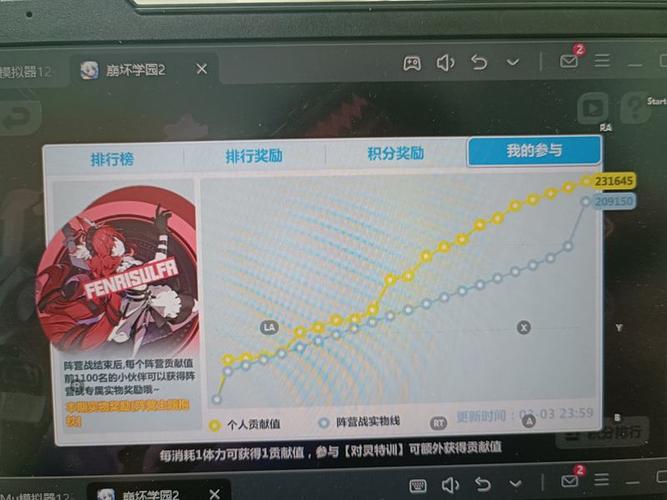 崩坏学院2300配装，崩坏学园配装-第3张图片-屿企游戏网