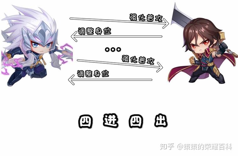 王者荣耀版马超攻略教学,王者马超玩法攻略-第5张图片-屿企游戏网 王者荣耀版马超攻略教学,王者马超玩法攻略-第5张图片-屿企游戏网