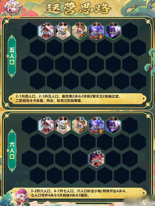 云顶王者荣耀攻略-云顶之弈王者攻略-第6张图片-屿企游戏网