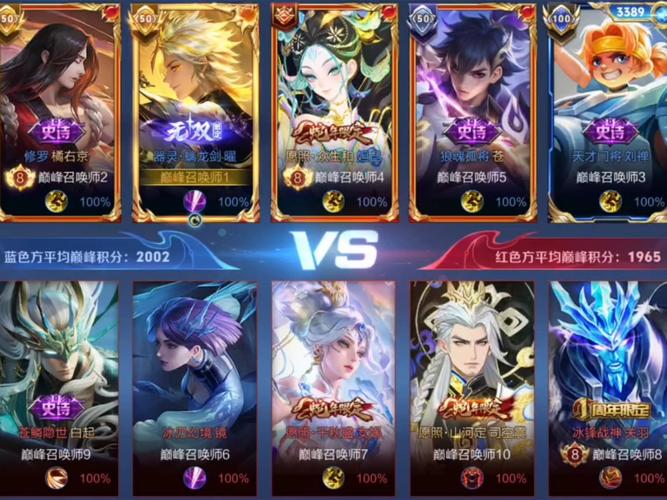 王者荣耀红方攻略大全_王者荣耀哪边是红方-第4张图片-屿企游戏网
