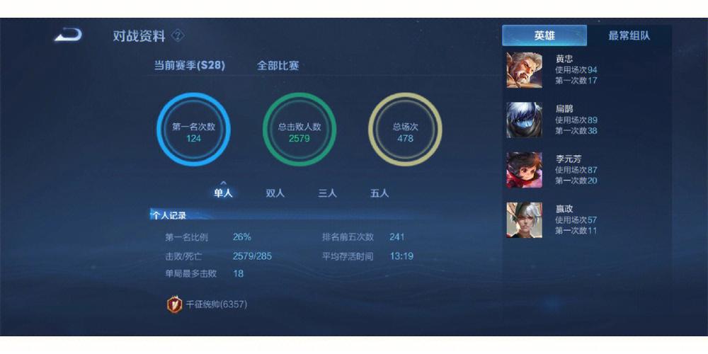吃鸡游戏攻略王者荣耀名字，王者吃鸡id-第5张图片-屿企游戏网