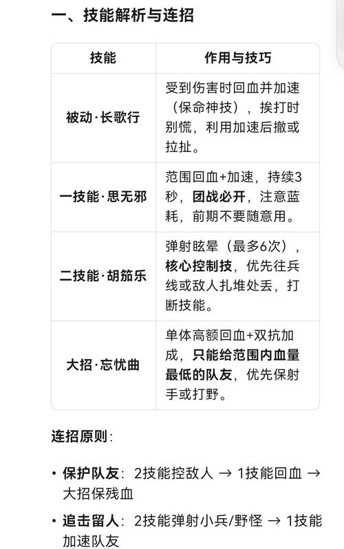 王者荣耀简易攻略_王者荣耀简单攻略-第5张图片-屿企游戏网
