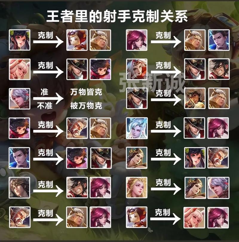 王者荣耀饮血刀攻略技巧_王者饮血剑在哪-第5张图片-屿企游戏网