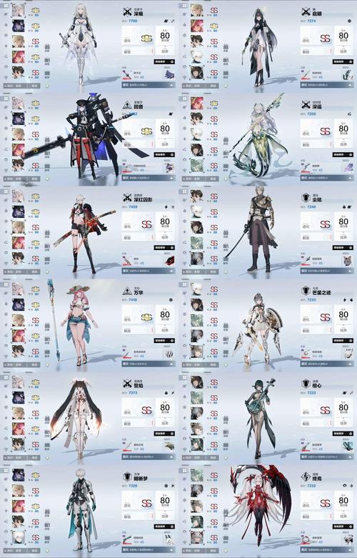 崩坏学院2技能伤害加成,崩坏学园2技能等级-第2张图片-屿企游戏网 崩坏学院2技能伤害加成,崩坏学园2技能等级-第2张图片-屿企游戏网