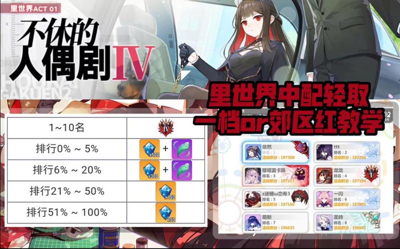 崩坏学院2陷阱击杀,崩坏学园2杀敌数-第3张图片-屿企游戏网 崩坏学院2陷阱击杀,崩坏学园2杀敌数-第3张图片-屿企游戏网