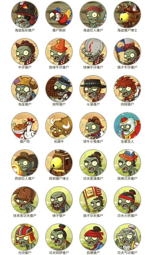 手机版植物大战僵尸2攻略-安卓版植物大战僵尸2攻略-第2张图片-屿企游戏网 手机版植物大战僵尸2攻略-安卓版植物大战僵尸2攻略-第2张图片-屿企游戏网