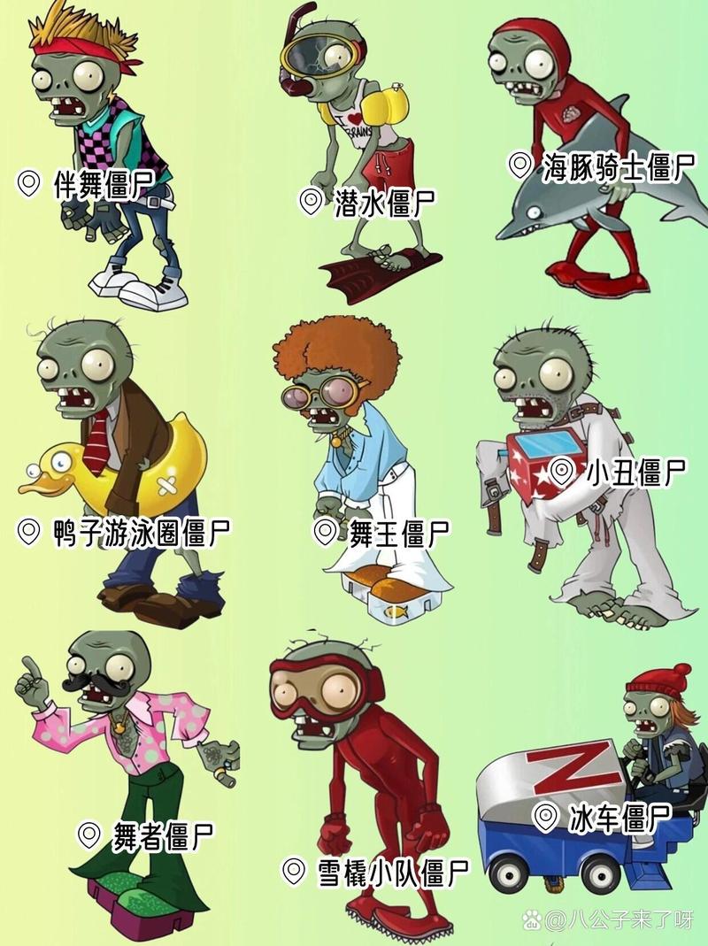 植物大战僵尸角色介绍，植物大战僵尸角色介绍2-第4张图片-屿企游戏网