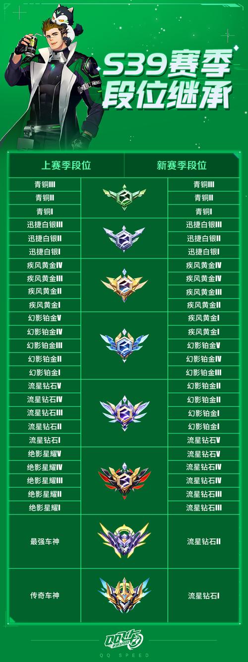 崩坏2学院试炼6月，崩坏2试炼场会员-第5张图片-屿企游戏网