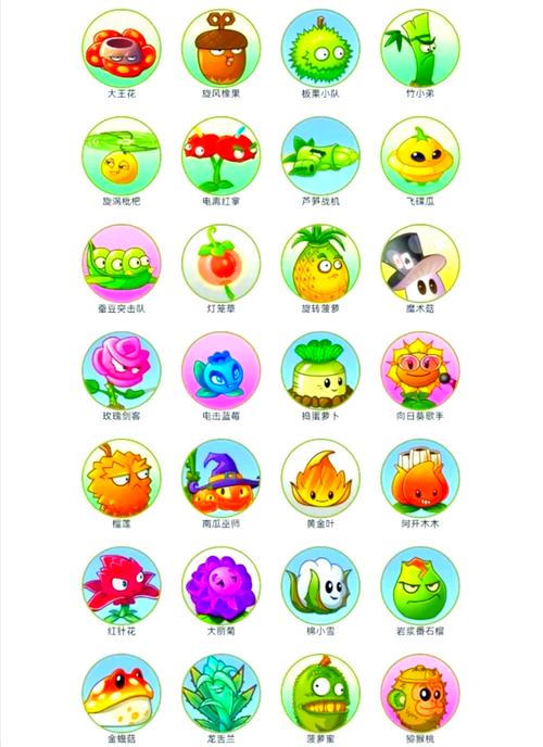 植物大战僵尸植物大全_植物大战僵尸植物大全名字和图片-第3张图片-屿企游戏网