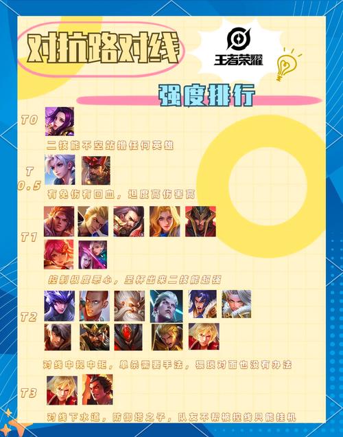 王者荣耀恐怖攻略-恐怖王者荣耀昵称大全