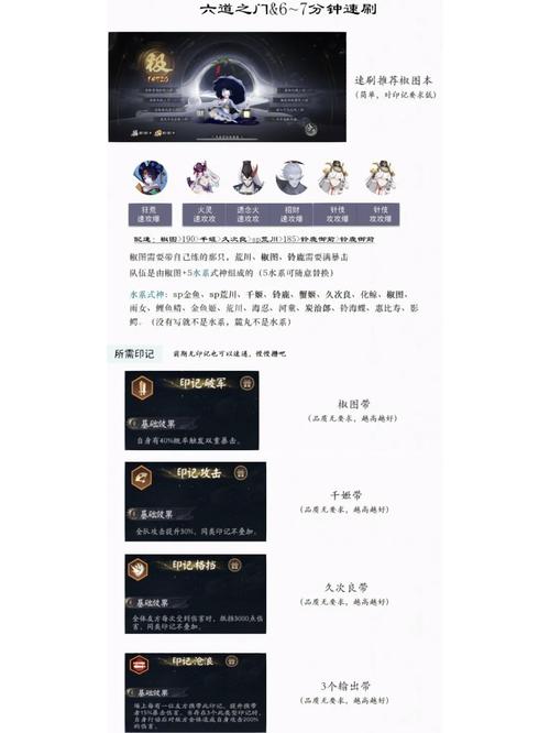 阴阳师后手肉御魂_阴阳师纯肉阵容-第4张图片-屿企游戏网