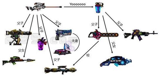 崩坏学院共鸣屋_崩坏学园2共鸣屋有幻梦境吗-第6张图片-屿企游戏网