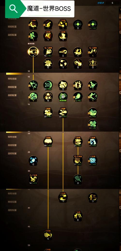 龙之谷世界加点攻略-龙之谷世界手游-第6张图片-屿企游戏网