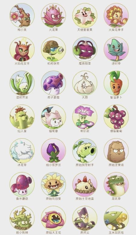 植物大战僵尸2哪个植物_植物大战僵尸2哪个植物可以眩晕-第3张图片-屿企游戏网