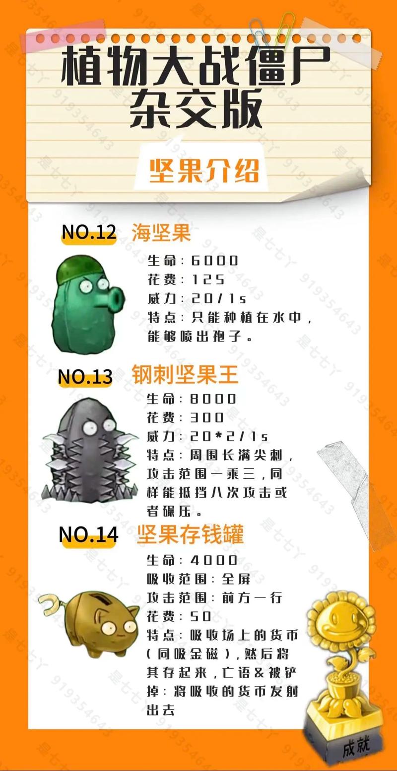 植物大战僵尸坚果，植物大战僵尸坚果怎么画-第4张图片-屿企游戏网