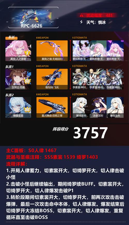 崩坏学院3攻略_崩坏学园3全部剧情故事-第2张图片-屿企游戏网 崩坏学院3攻略_崩坏学园3全部剧情故事-第2张图片-屿企游戏网