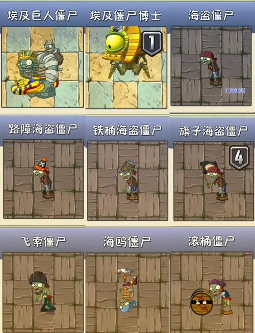 植物大战僵尸2介绍，植物大战僵尸2介绍植物