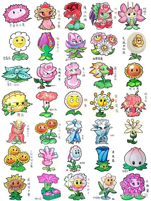 画植物大战僵尸中的植物_画植物大战僵尸的植物简笔画-第4张图片-屿企游戏网 画植物大战僵尸中的植物_画植物大战僵尸的植物简笔画-第4张图片-屿企游戏网