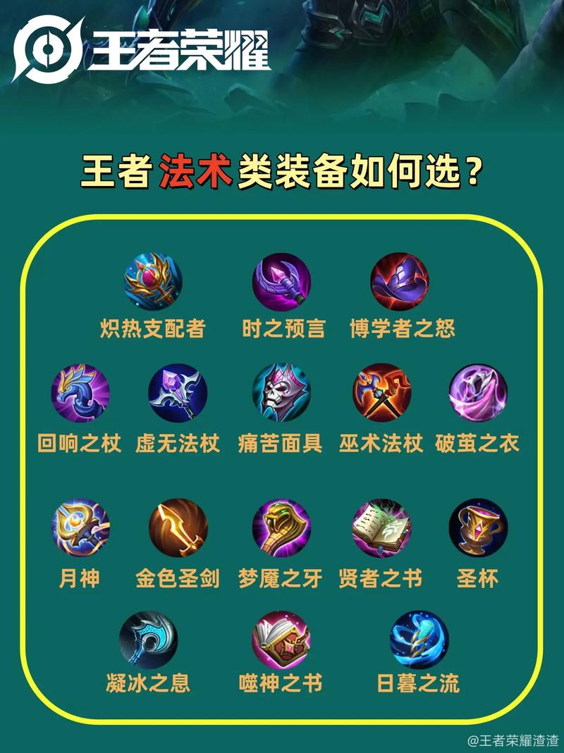 王者荣耀手游装备获取攻略-王者荣耀装备到底该怎么出