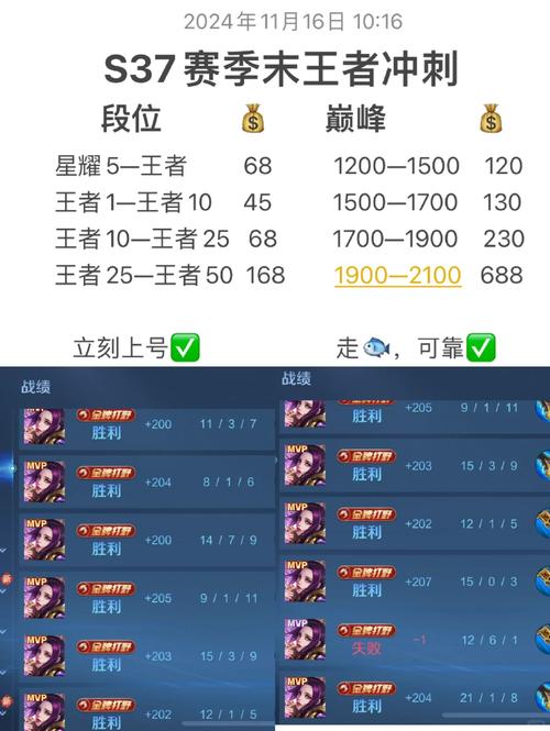 王者荣耀钻石攻略卡怎么用_王者荣耀钻石怎么过得-第4张图片-屿企游戏网 王者荣耀钻石攻略卡怎么用_王者荣耀钻石怎么过得-第4张图片-屿企游戏网