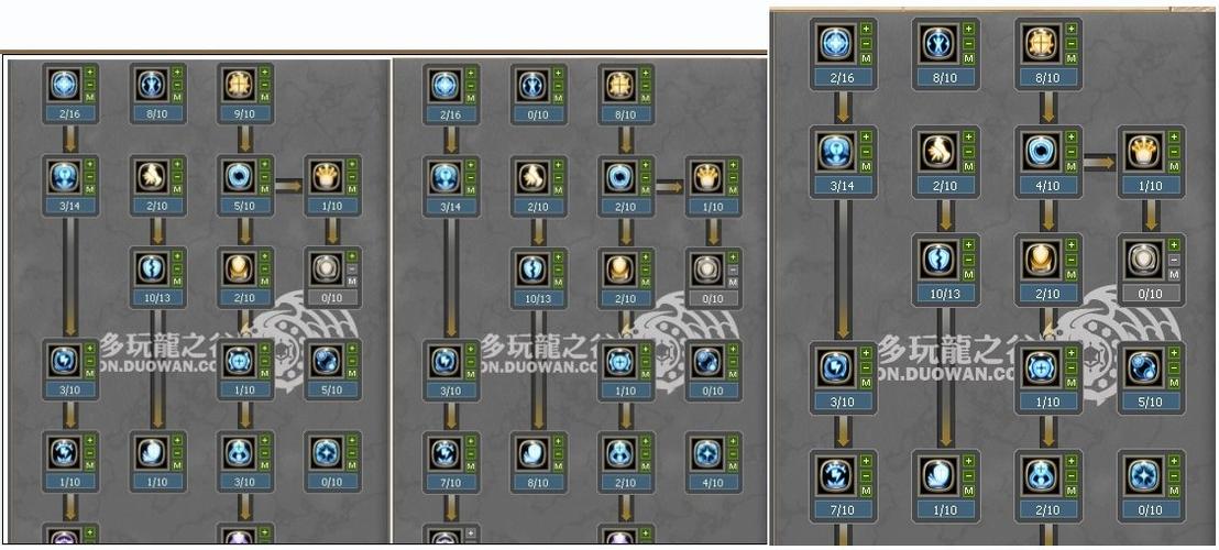 龙之谷世界40剑圣加点，龙之谷剑圣加点2019-第1张图片-屿企游戏网