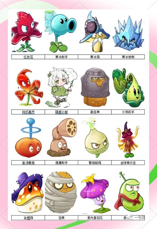 植物大战僵尸2哪些植物好用,植物大战僵尸2哪个植物好-第4张图片-屿企游戏网 植物大战僵尸2哪些植物好用,植物大战僵尸2哪个植物好-第4张图片-屿企游戏网