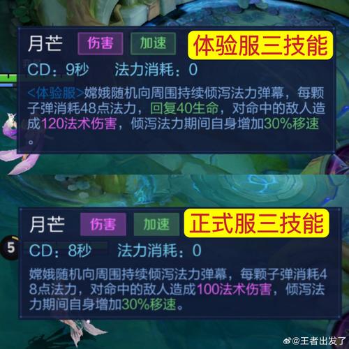 王者荣耀嫦娥第4关攻略,王者嫦娥怎么玩视频解说-第2张图片-屿企游戏网 王者荣耀嫦娥第4关攻略,王者嫦娥怎么玩视频解说-第2张图片-屿企游戏网