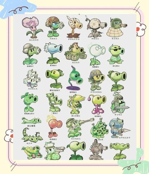 植物大战僵尸植物区，植物大战僵尸新版植物-第5张图片-屿企游戏网