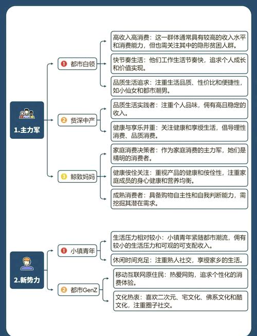 关于王者荣耀敏感人群攻略视频的信息-第5张图片-屿企游戏网