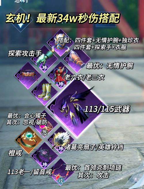 一人之下手游王者荣耀攻略_一人之下手游平民攻略-第3张图片-屿企游戏网