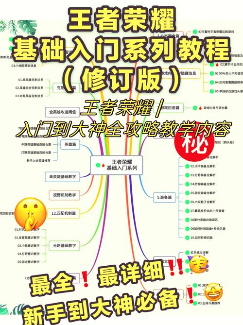一人之下手游王者荣耀攻略_一人之下手游平民攻略-第4张图片-屿企游戏网