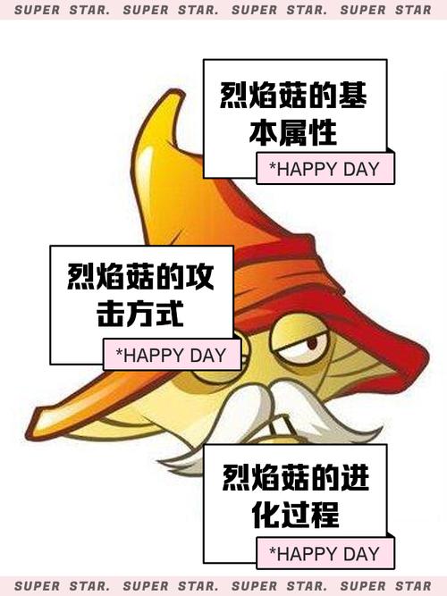 植物大战僵尸2蘑菇家族，植物大战僵尸2蘑菇家族实力排名-第4张图片-屿企游戏网